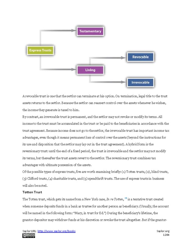 Business Law and the Legal Environment - New Page